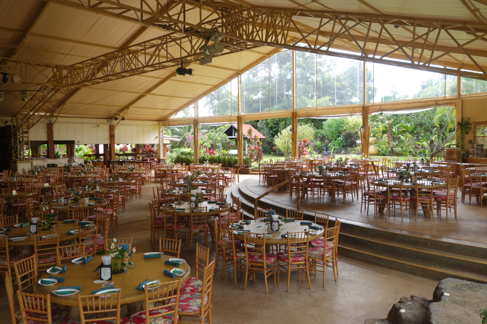Luau Inside Tables